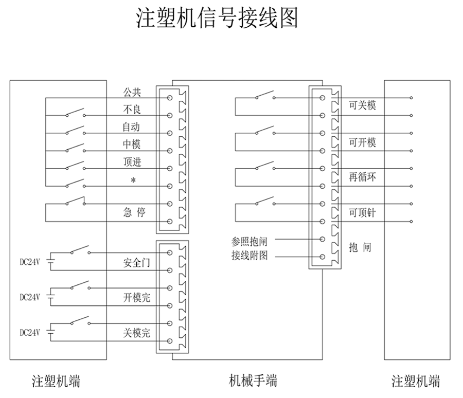 k8Ӯҡһ(й)ٷվ