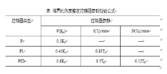 k8Ӯҡһ(й)ٷվ