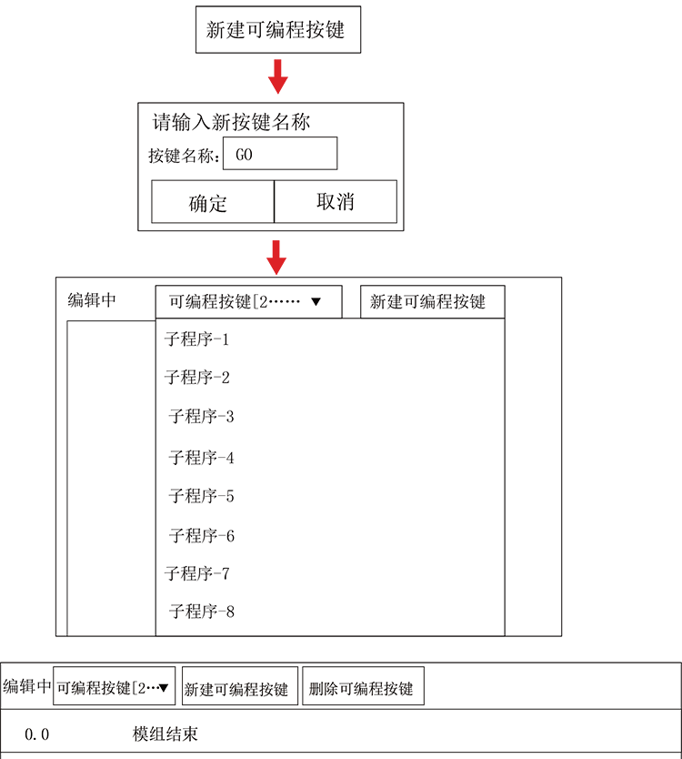 k8Ӯҡһ(й)ٷվ