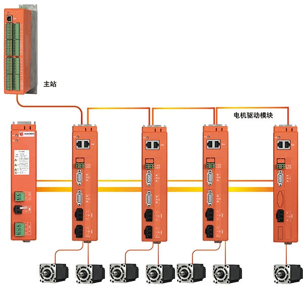 k8����������Ӯ�ҡ�һ������(�й���)�ٷ���վ