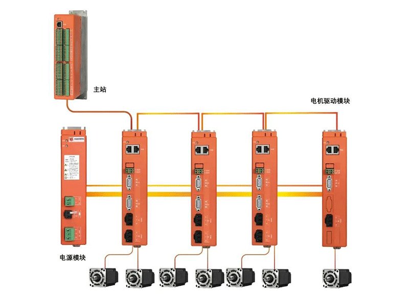 k8����������Ӯ�ҡ�һ������(�й���)�ٷ���վ