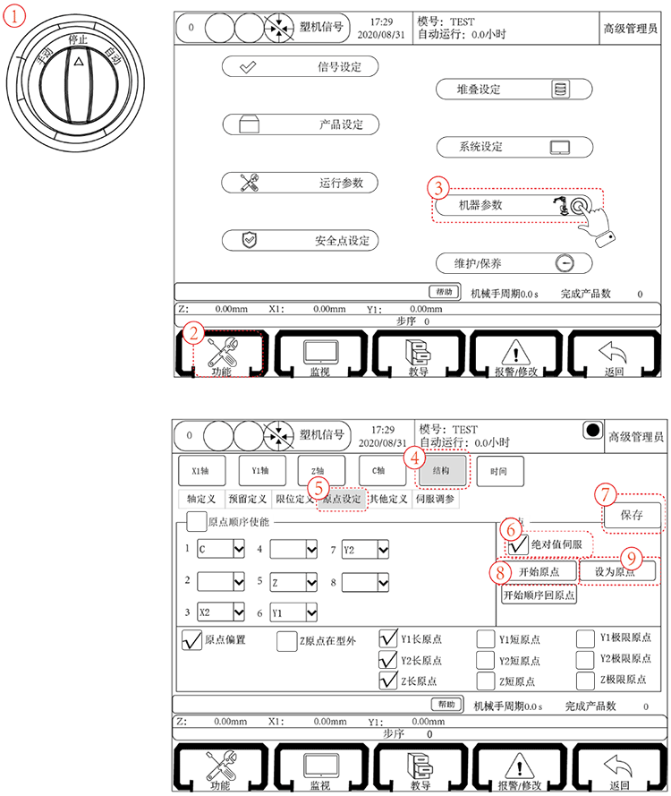 k8����������Ӯ�ҡ�һ������(�й���)�ٷ���վ