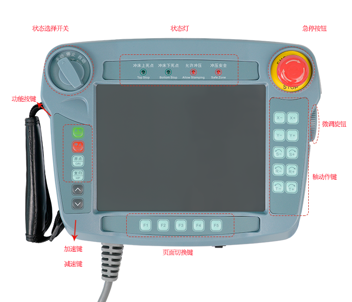 ��ѹ��е�ֿ���ϵͳ�ֿ���