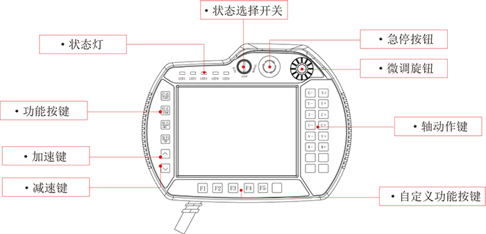 k8¡¤¿·¢ÌìÉúÓ®¼Ò¡¤Ò»´¥¼´·¢(ÖйúÇø)¹Ù·½ÍøÕ¾